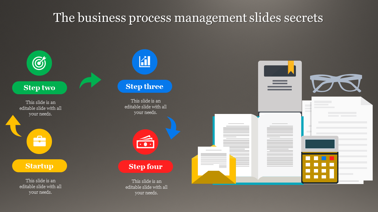 Business Process  PPT Template and Google Slides